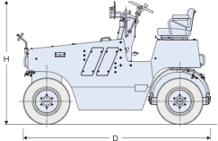 サカイ タイヤローラー TZ703 全長 全高