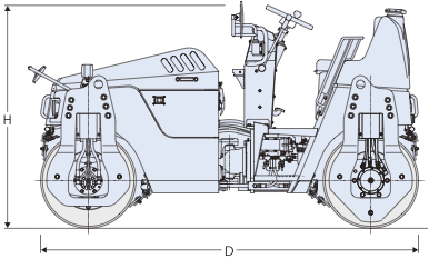 サカイ 振動ローラー搭乗型 SW352-1 全長 全高