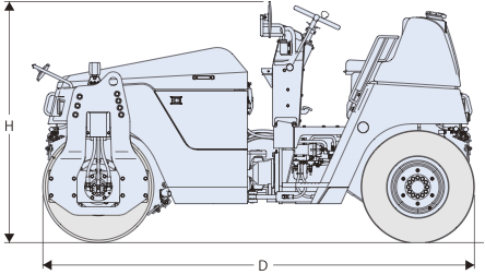 サカイ コンバインドローラー TW502-1 全長 全高