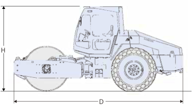 サカイ コンバインドローラー（土工用振動ローラー） SV512D 全長 全高