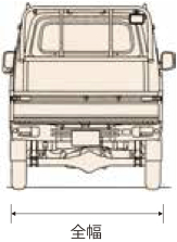 軽トラック/軽ワゴン/軽ダンプ 全幅
