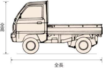 軽トラック/軽ワゴン/軽ダンプ 全高 全長