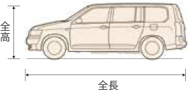 ライトバン 全高 全長