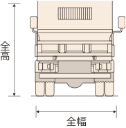 三菱ふそう トラック PDG-FK71DJ5 全高 全幅