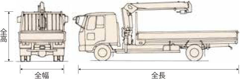 クレーン付きトラック 全高 全幅 全長