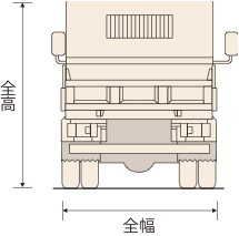 ダンプカー 全高 全幅