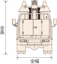 投光車/ユニック取付用投光器 全高 全幅