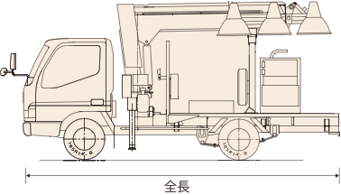 投光車/ユニック取付用投光器 全長