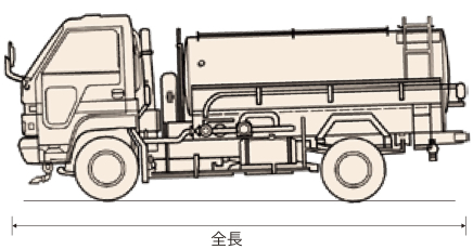 散水車 全長