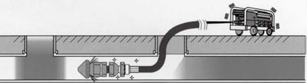 管洗浄用（オプション） 使用例